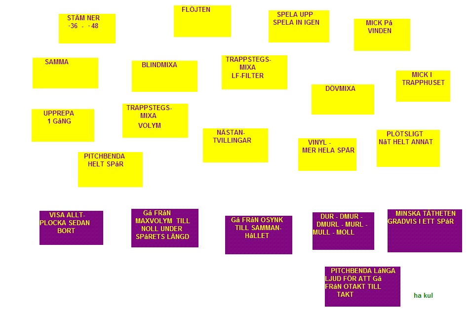 All Spec Kit, new album initiated